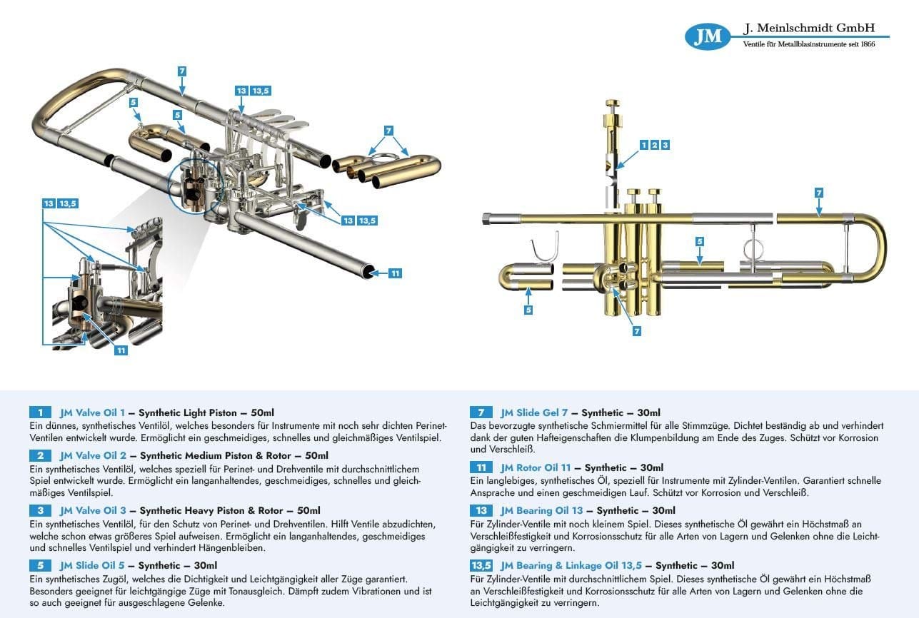 JM Bearing & Linkage Oil 13.5