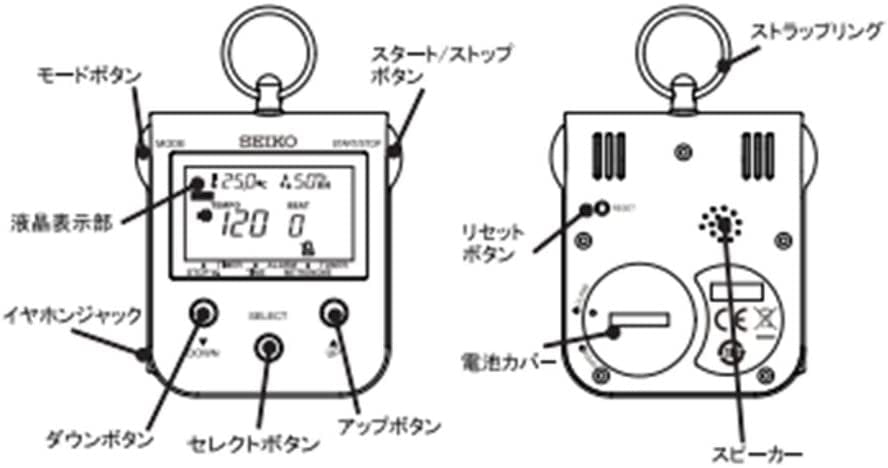 Seiko DM90G Compact Metronome, Green