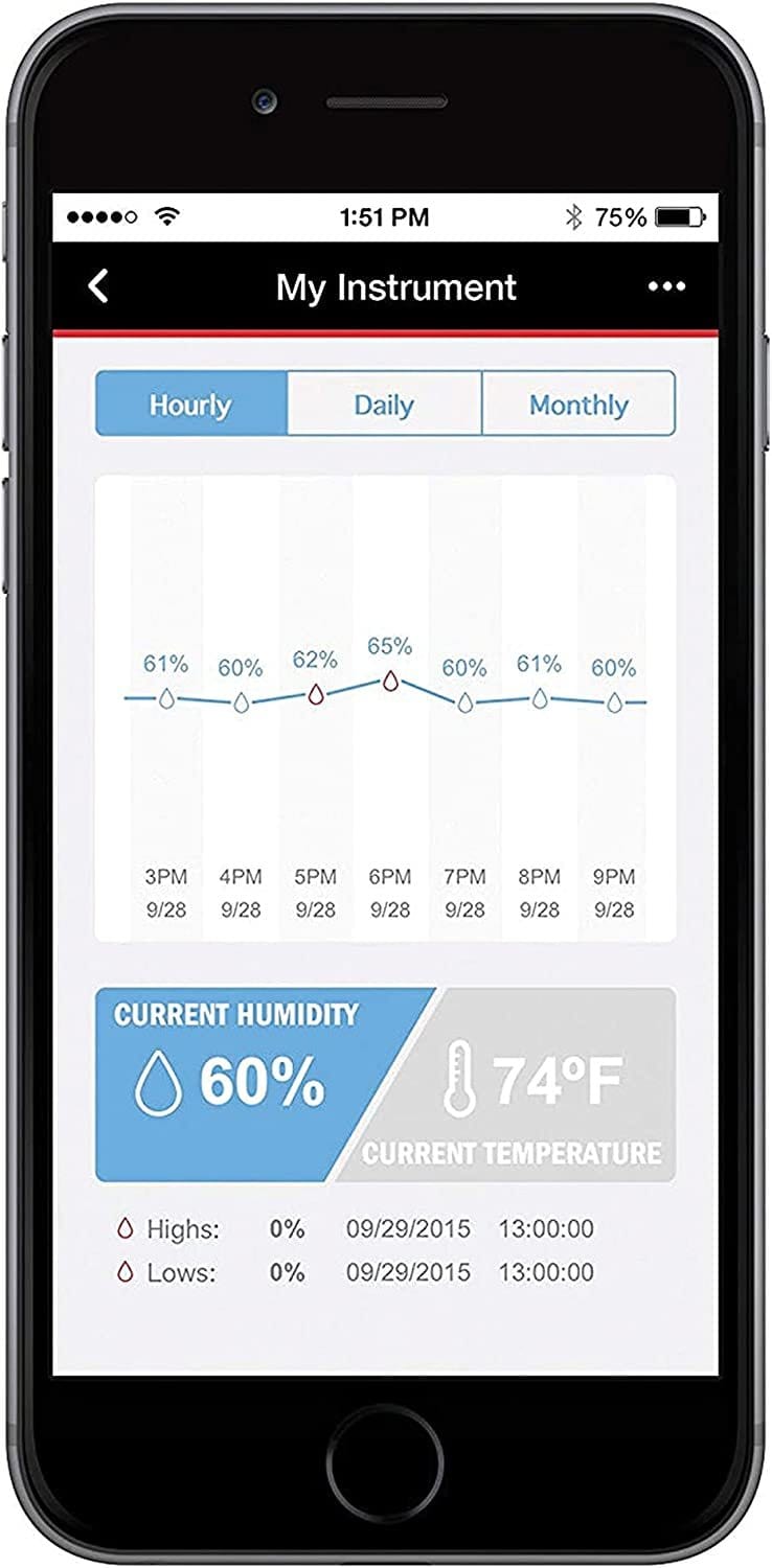 D'Addario Guitar Humidifier Tracking - Humiditrak - Bluetooth Humidity and Temperature Sensor to Monitor Guitar Humidification, Temperature, Impact