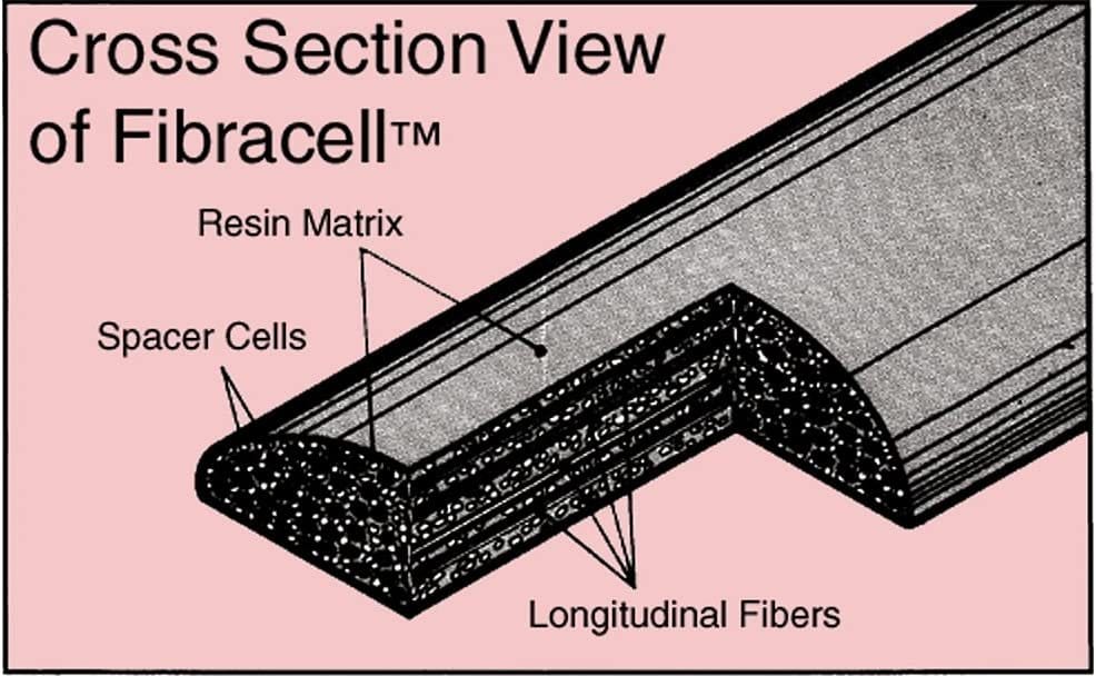 Fibracell Premier Synthetic Bass Clarinet Reed Strength 2